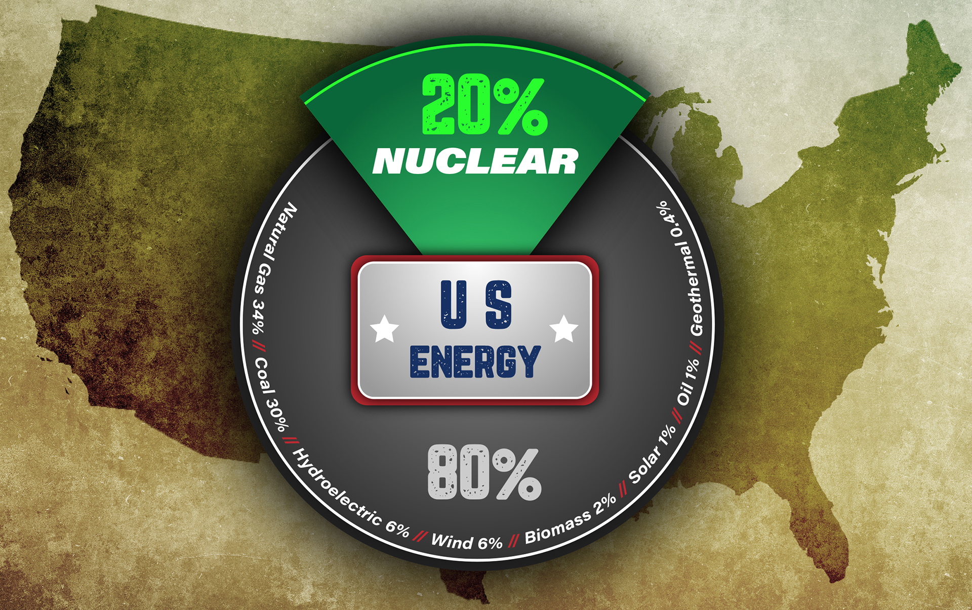 nuclear-energy
