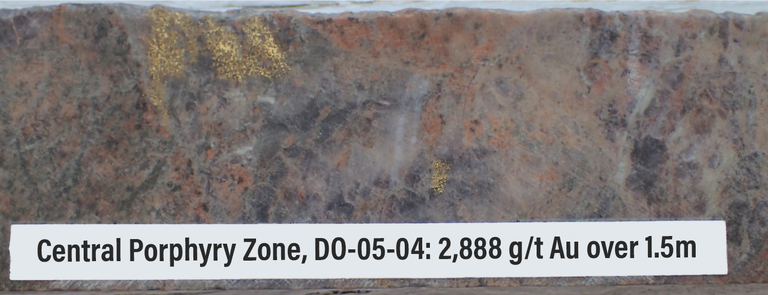 Central Prophyry Zone