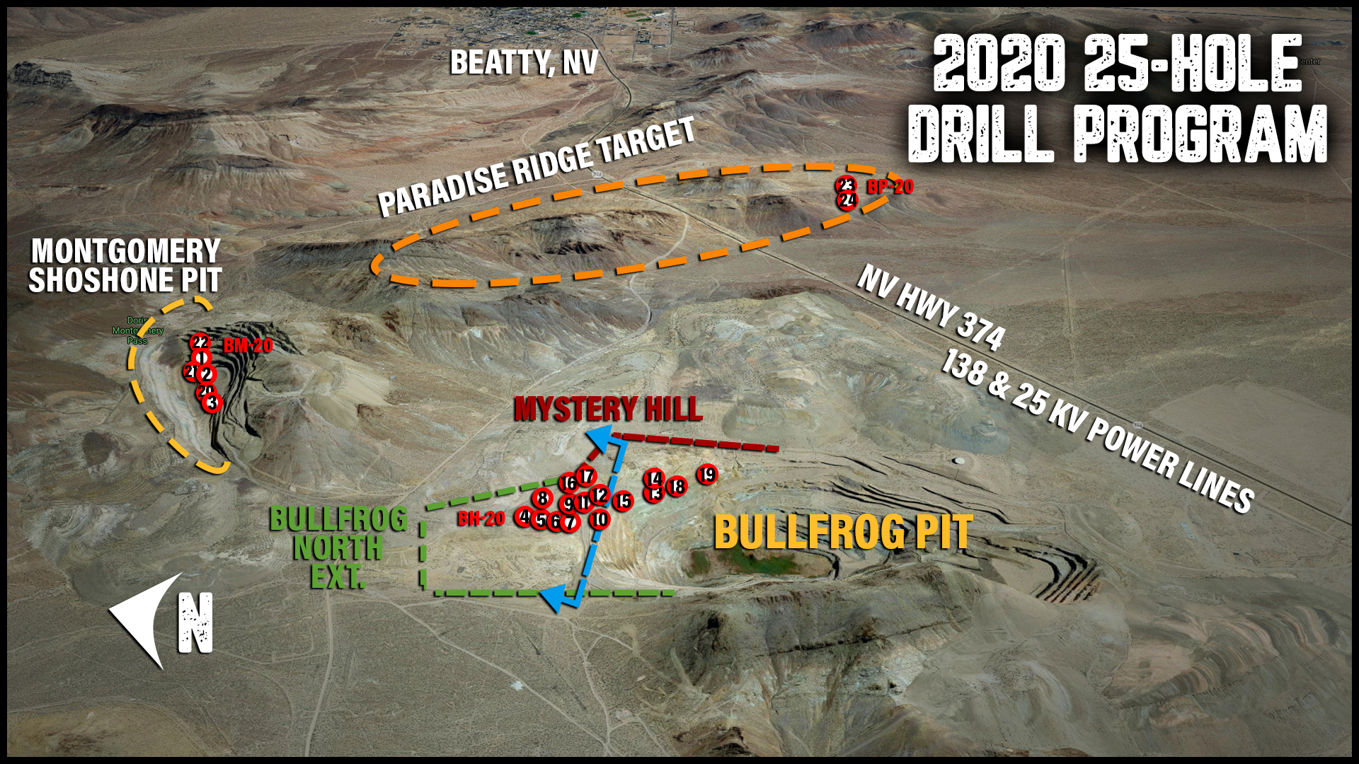 25-hole-drill-program