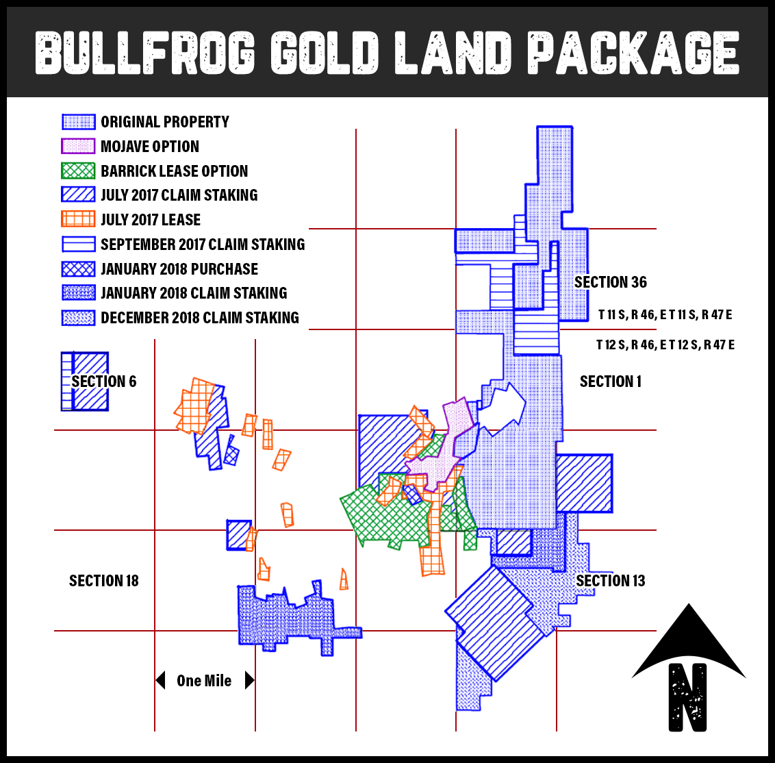Bullfrog Gold Properties