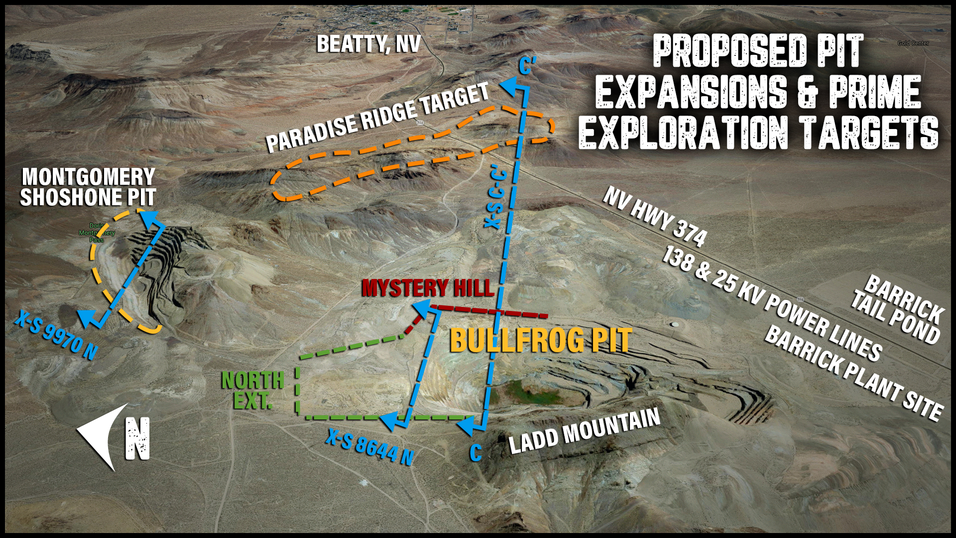 Proposes Pit Expansions and Prime Exploration Target
